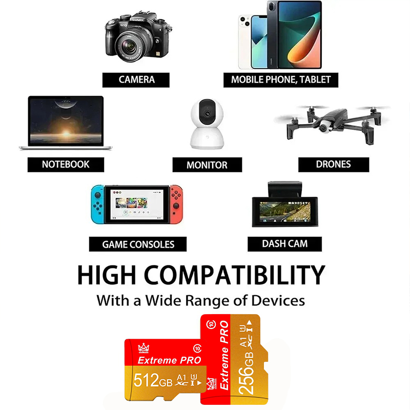 Mini SD Memory Card 16g/32g/64 - Tablet Accessories For Reading review and price