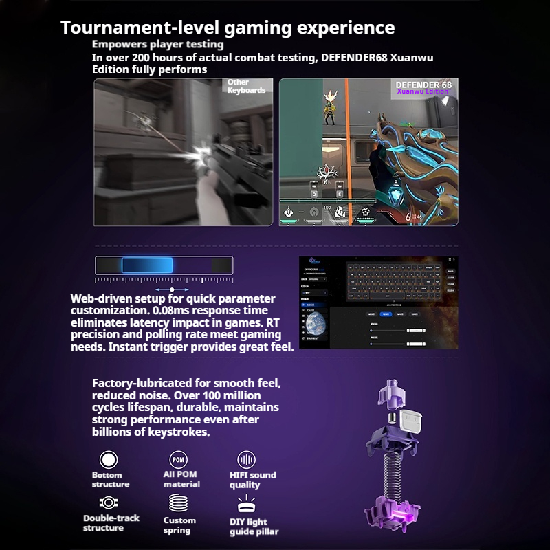 PIIFOX DEFENDER68 Gaming Keybo - Tablet Accessories Uk review and price