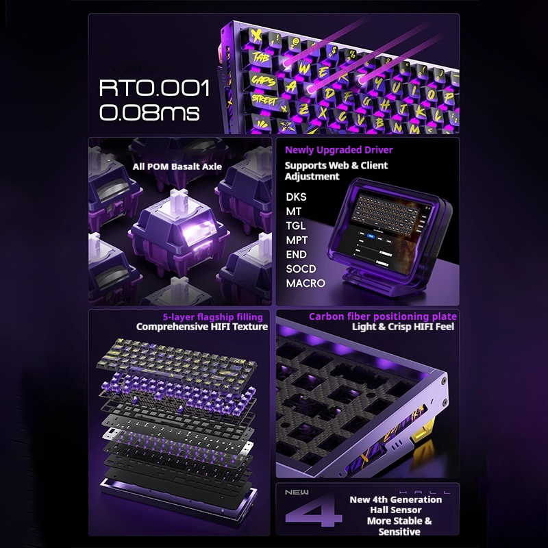 PIIFOX DEFENDER68 Gaming Keybo - Tablet Accessories Uk review and price