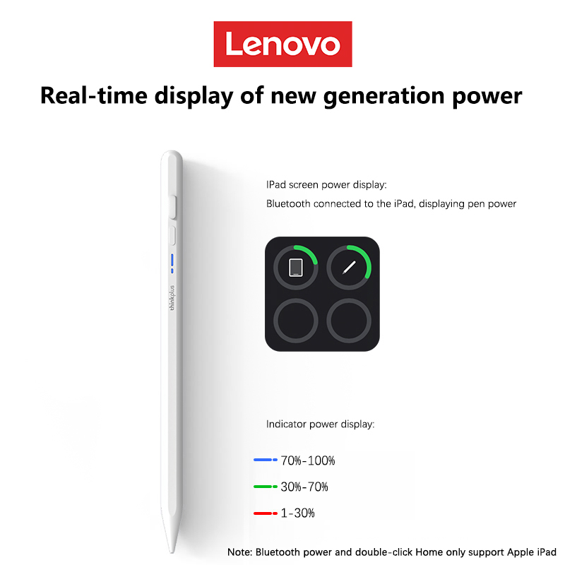 Lenovo Universal Stylus Pen fo - Lenovo Tablet With Accessories review and price