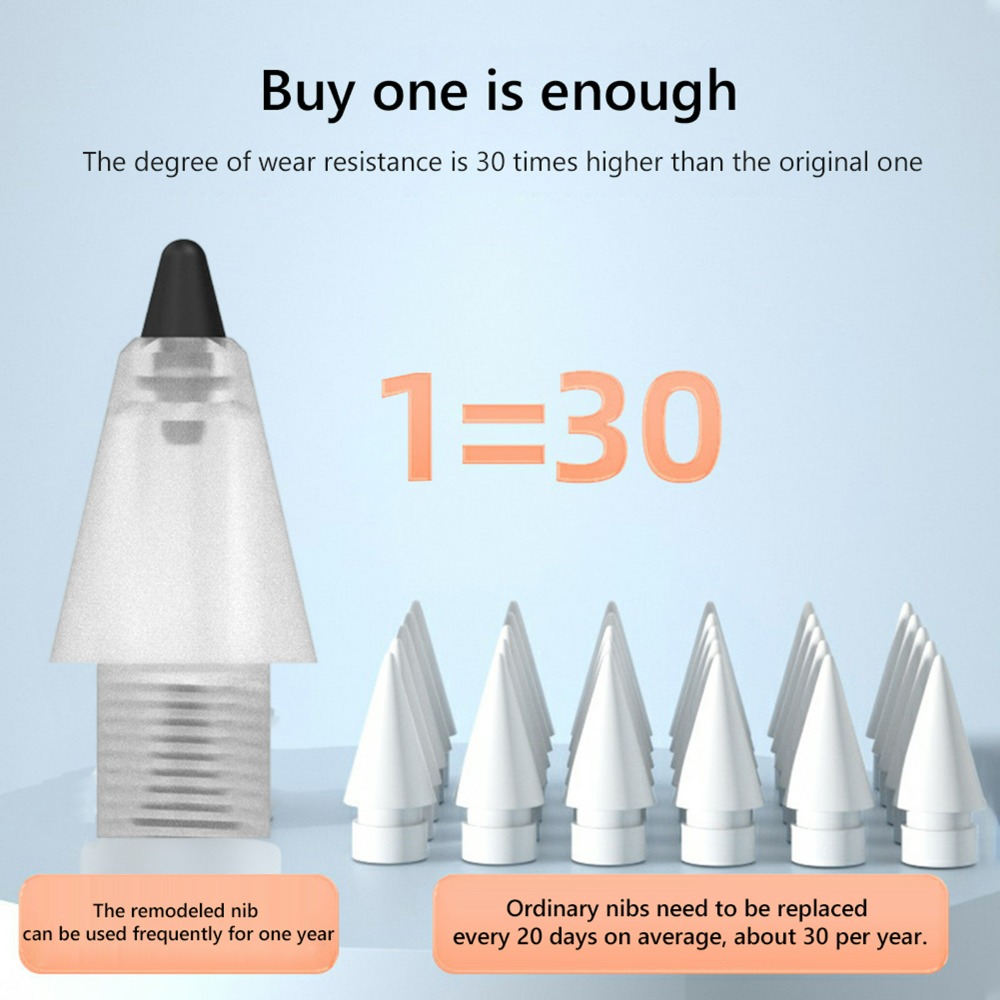 For Xiaomi Focus Pro 1-3Pcs Re - Stylus Replacement Tip review and price